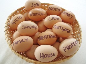Finance Planning Tips